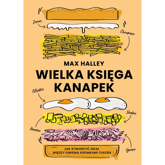Książka Wielka księga kanapek Max Halley